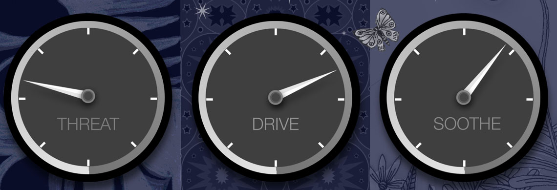 Three mechanical dials, the first labeled "THREAT", the second "DRIVE" and the third "SOOTHE".